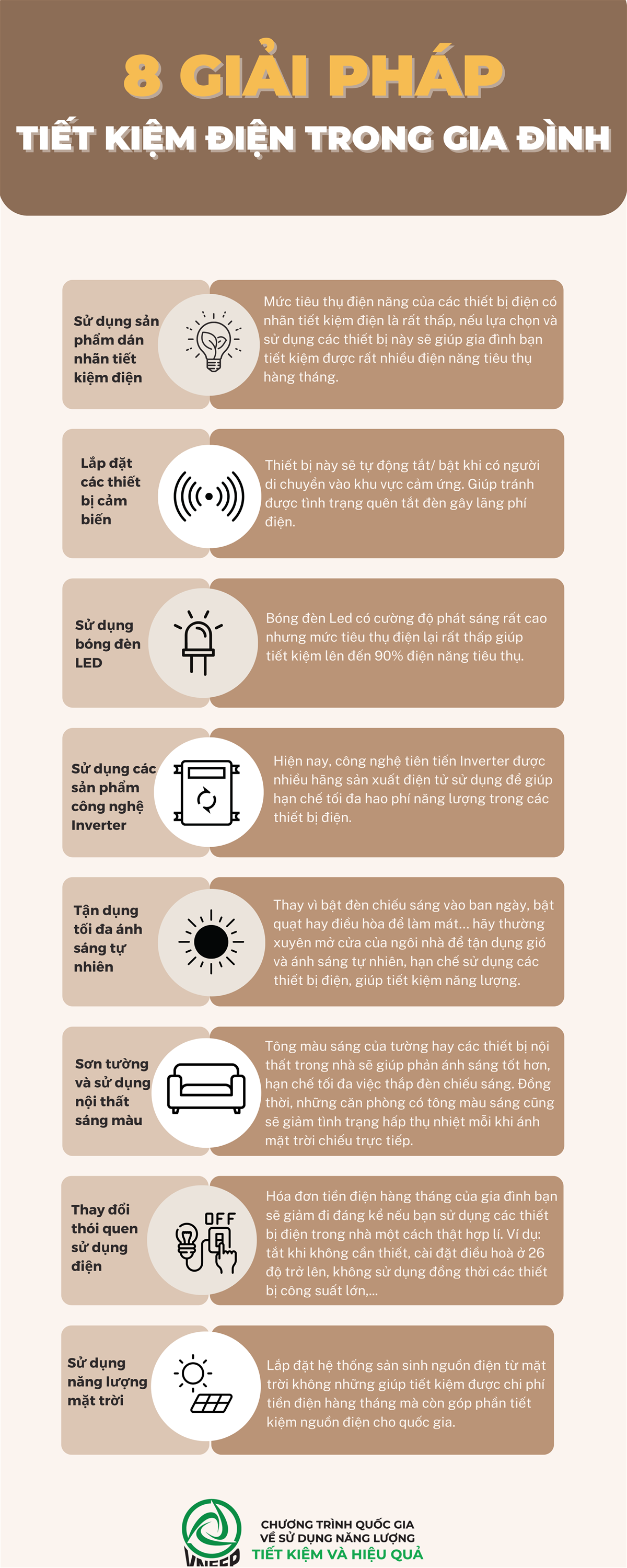 [Infographic] 8 giải pháp tiết kiệm điện hiệu quả trong gia đình